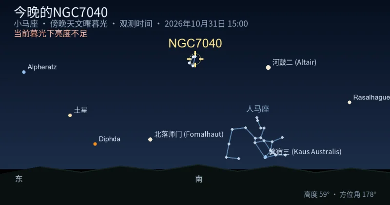 今晚的NGC7040