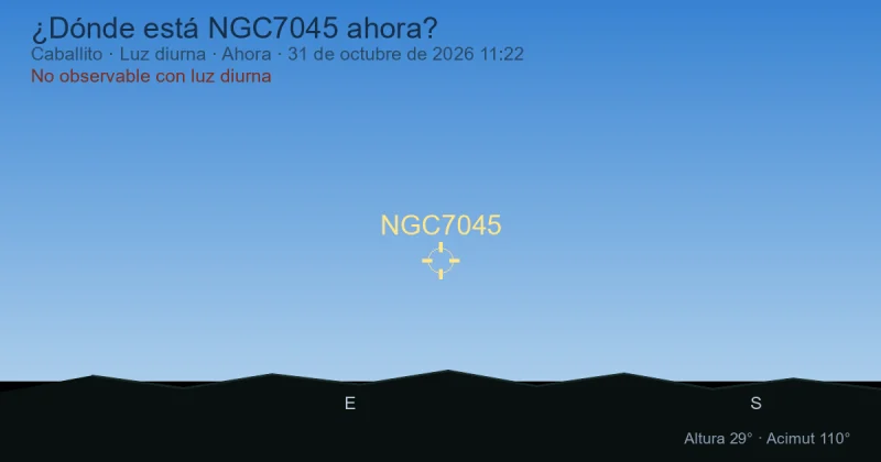 ¿Dónde está NGC7045 ahora?