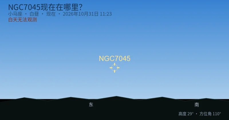 NGC7045现在在哪里？