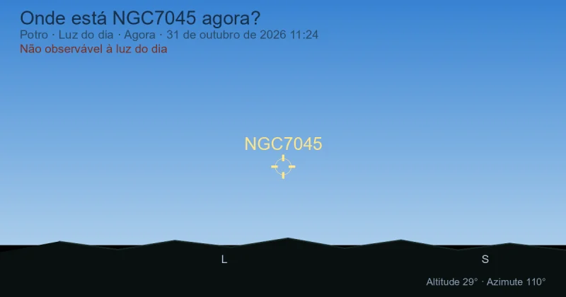 Onde está NGC7045 agora?