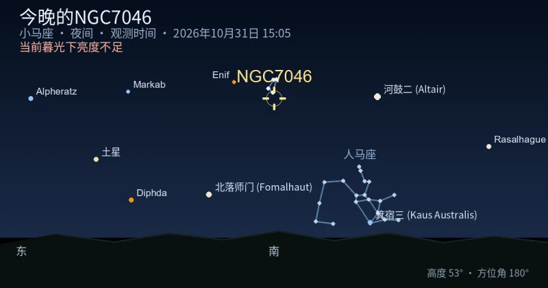 今晚的NGC7046