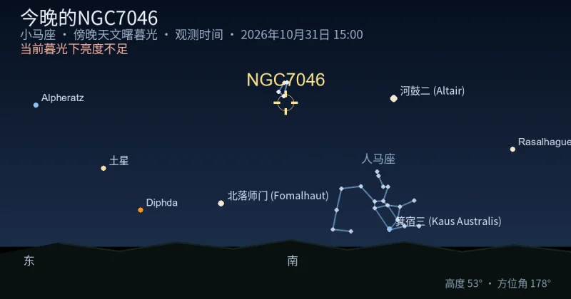 今晚的NGC7046