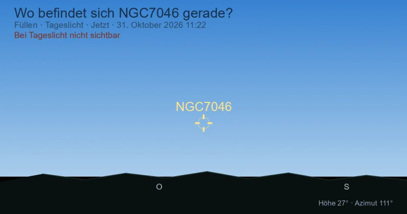 Wo befindet sich NGC7046 gerade?