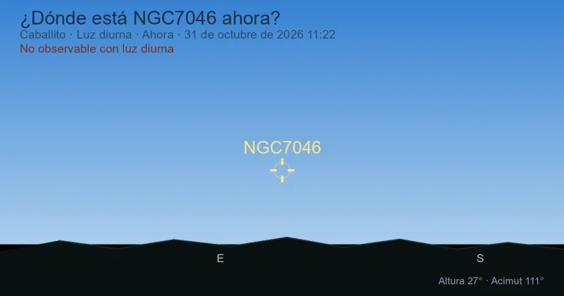 ¿Dónde está NGC7046 ahora?