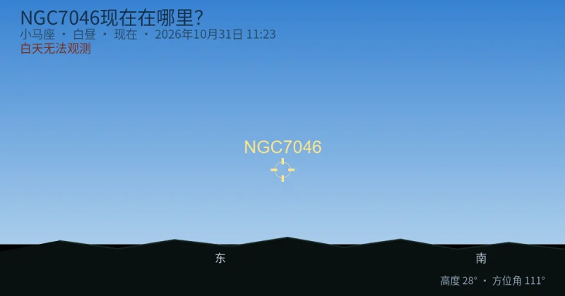 NGC7046现在在哪里？