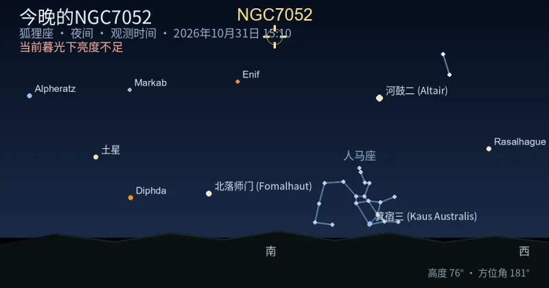 今晚的NGC7052
