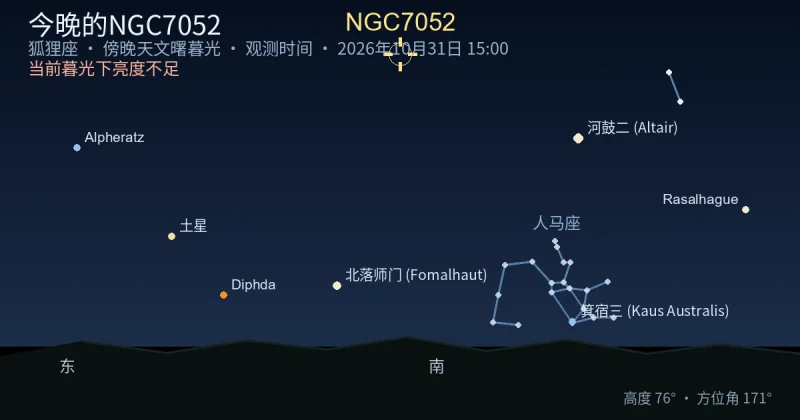 今晚的NGC7052