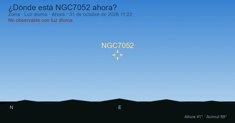 ¿Dónde está NGC7052 ahora?