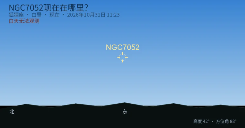 NGC7052现在在哪里？
