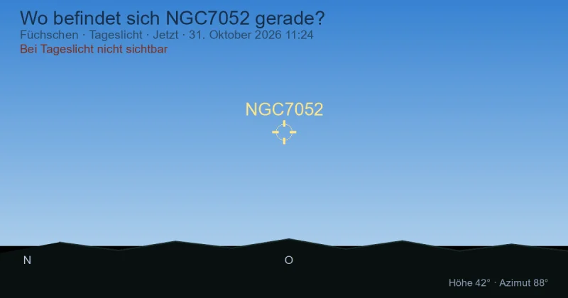 Wo befindet sich NGC7052 gerade?