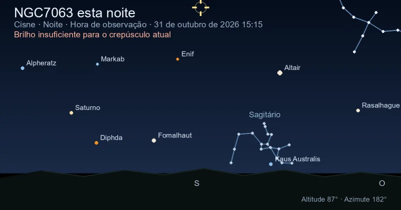 NGC7063 esta noite