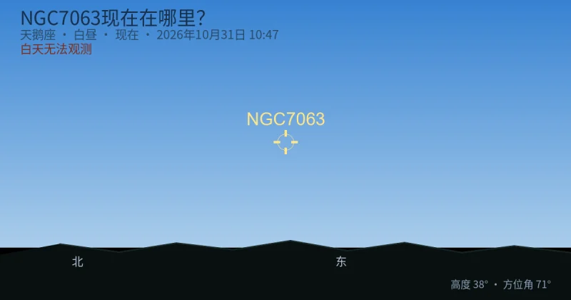 NGC7063现在在哪里？