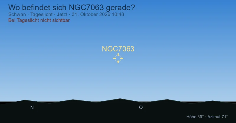 Wo befindet sich NGC7063 gerade?