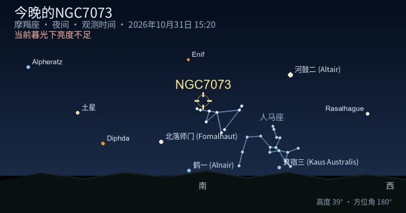 今晚的NGC7073