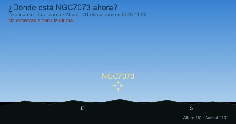 ¿Dónde está NGC7073 ahora?