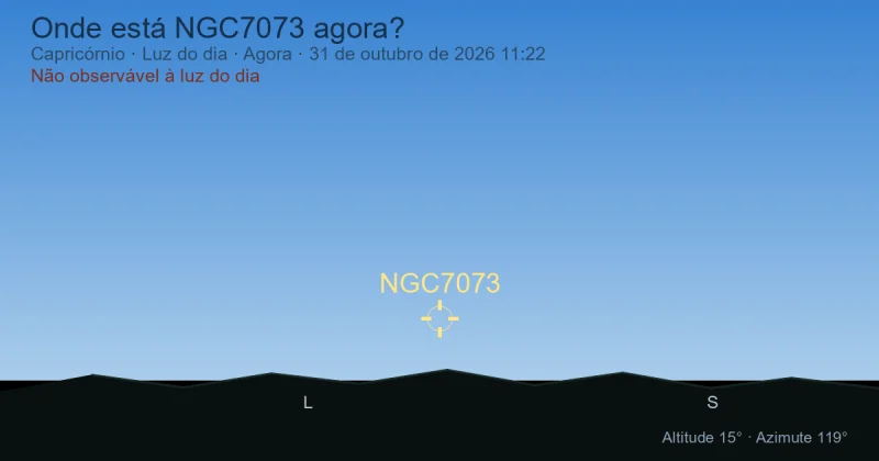 Onde está NGC7073 agora?