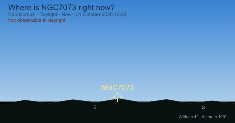 Where is NGC7073 right now?