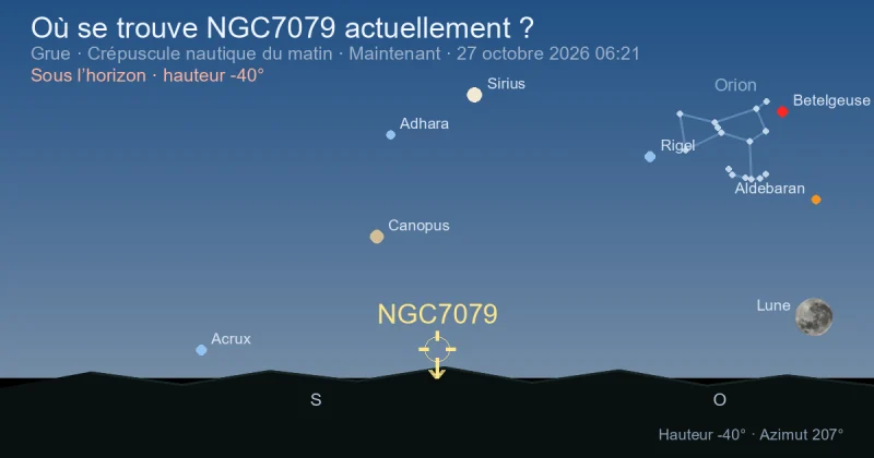Où se trouve NGC7079 actuellement ?