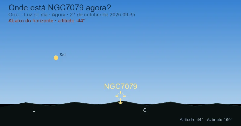 Onde está NGC7079 agora?