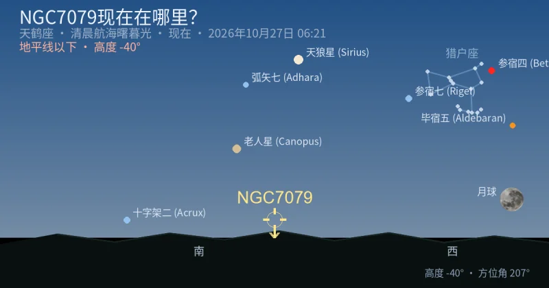 NGC7079现在在哪里？