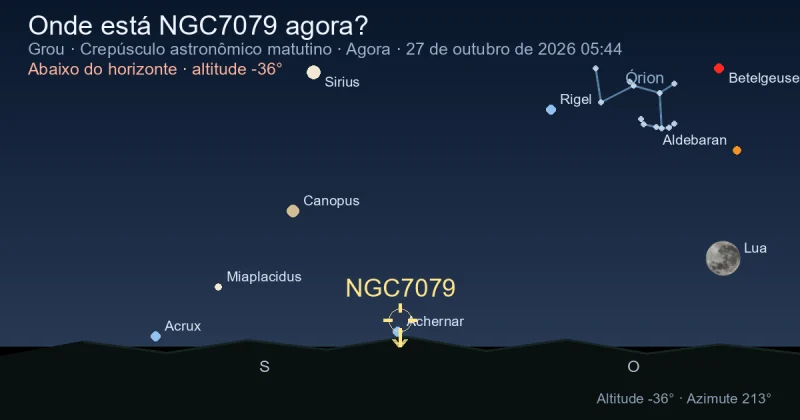 Onde está NGC7079 agora?