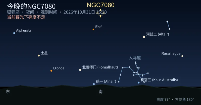今晚的NGC7080