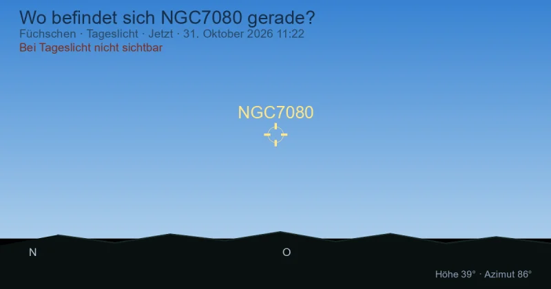 Wo befindet sich NGC7080 gerade?
