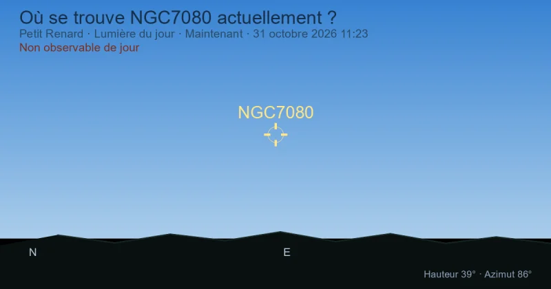 Où se trouve NGC7080 actuellement ?