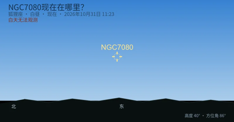 NGC7080现在在哪里？