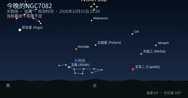 今晚的NGC7082