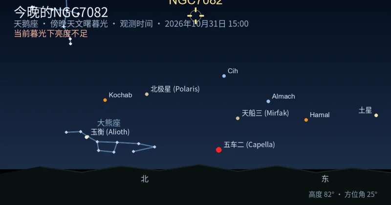 今晚的NGC7082
