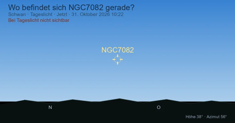 Wo befindet sich NGC7082 gerade?