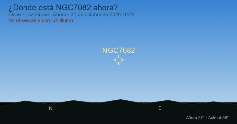 ¿Dónde está NGC7082 ahora?
