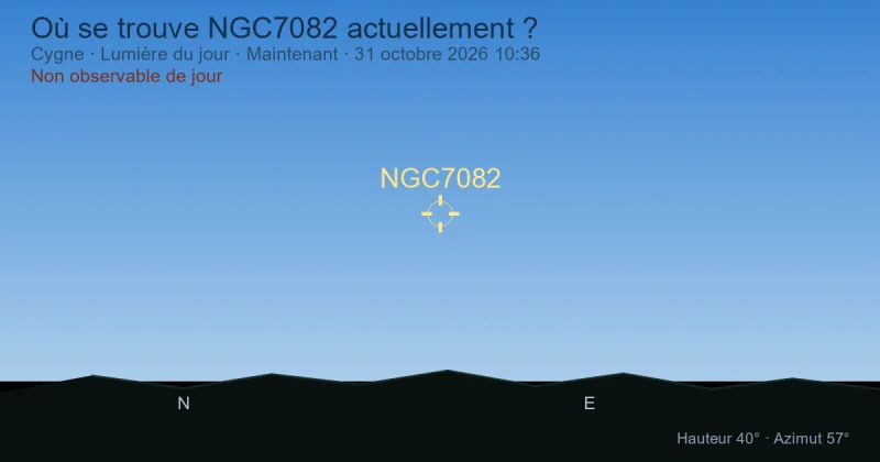 Où se trouve NGC7082 actuellement ?