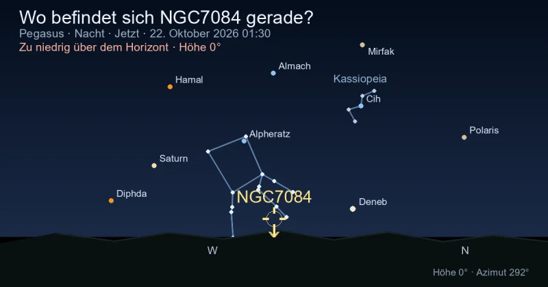 Wo befindet sich NGC7084 gerade?