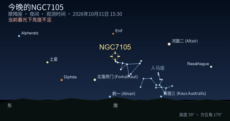 今晚的NGC7105