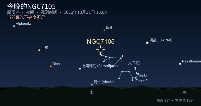 今晚的NGC7105