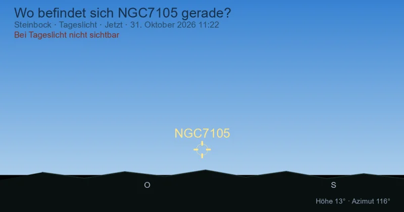 Wo befindet sich NGC7105 gerade?
