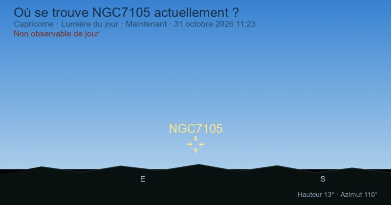 Où se trouve NGC7105 actuellement ?