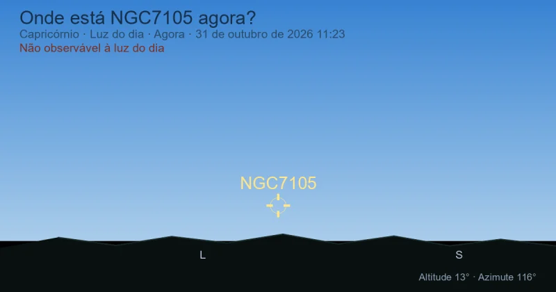 Onde está NGC7105 agora?