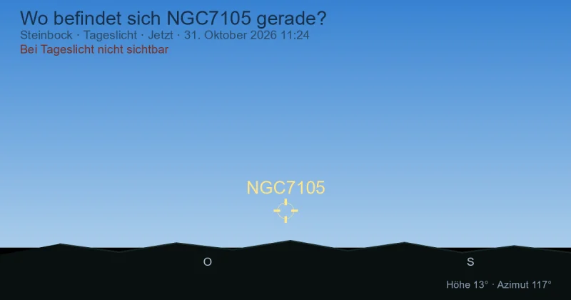 Wo befindet sich NGC7105 gerade?