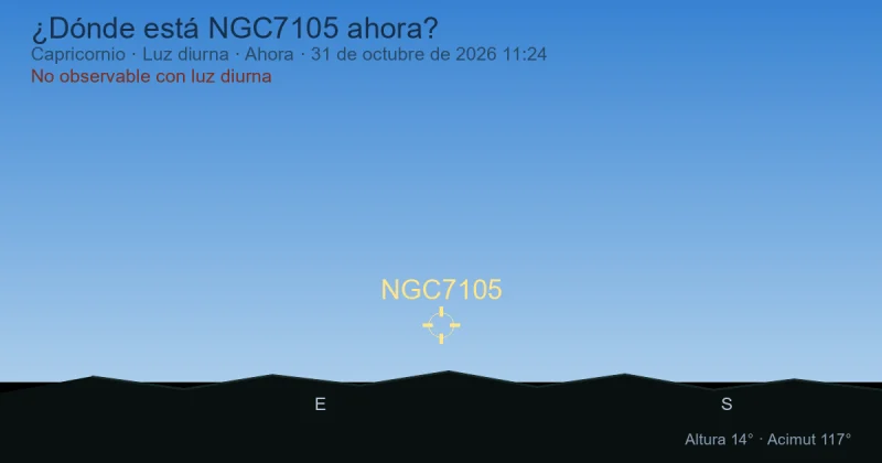 ¿Dónde está NGC7105 ahora?