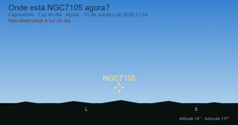 Onde está NGC7105 agora?