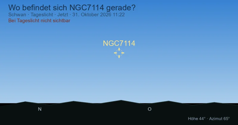 Wo befindet sich NGC7114 gerade?