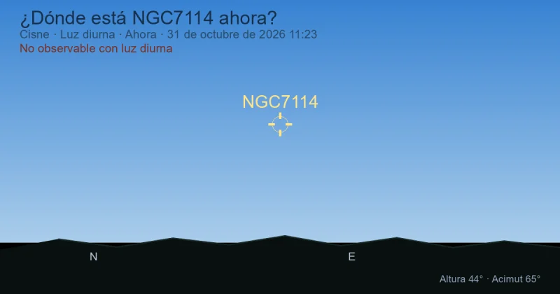 ¿Dónde está NGC7114 ahora?