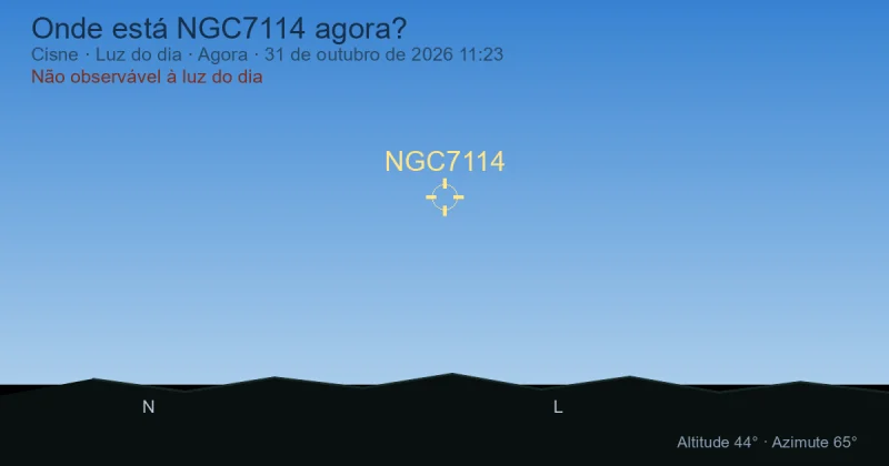 Onde está NGC7114 agora?