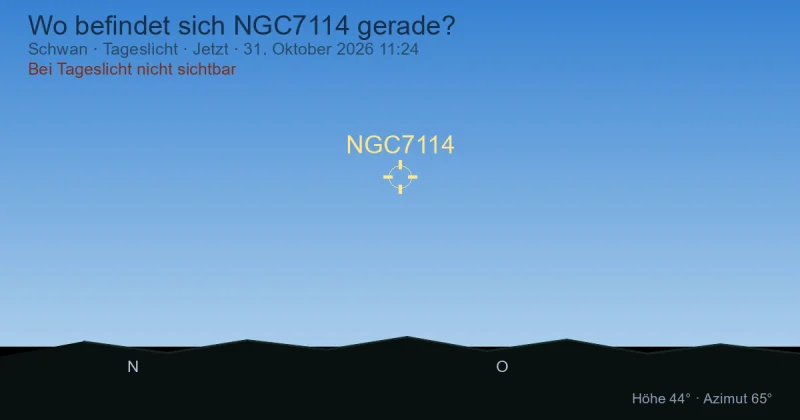 Wo befindet sich NGC7114 gerade?
