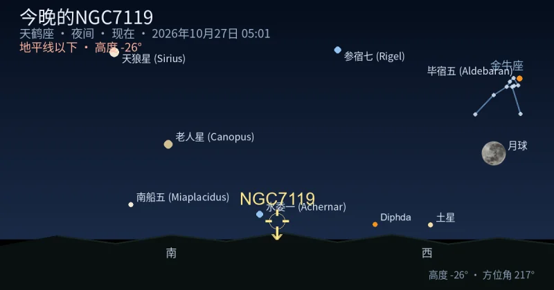 今晚的NGC7119