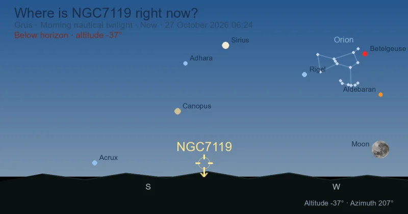 Where is NGC7119 right now?
