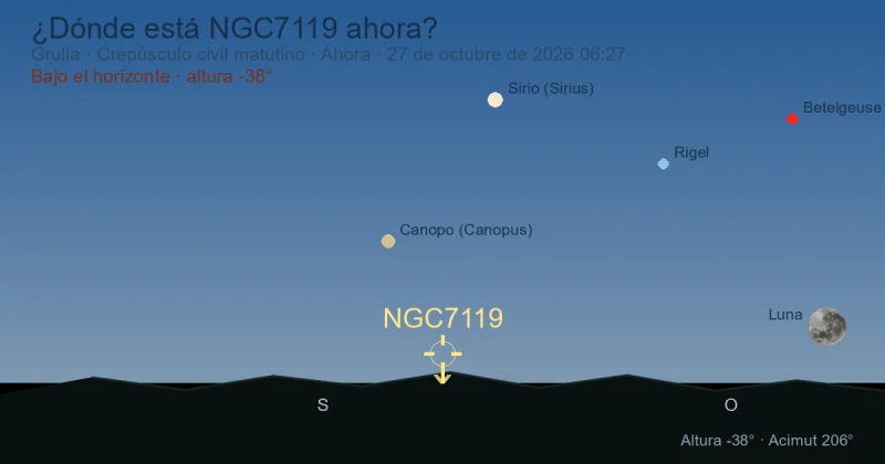 ¿Dónde está NGC7119 ahora?